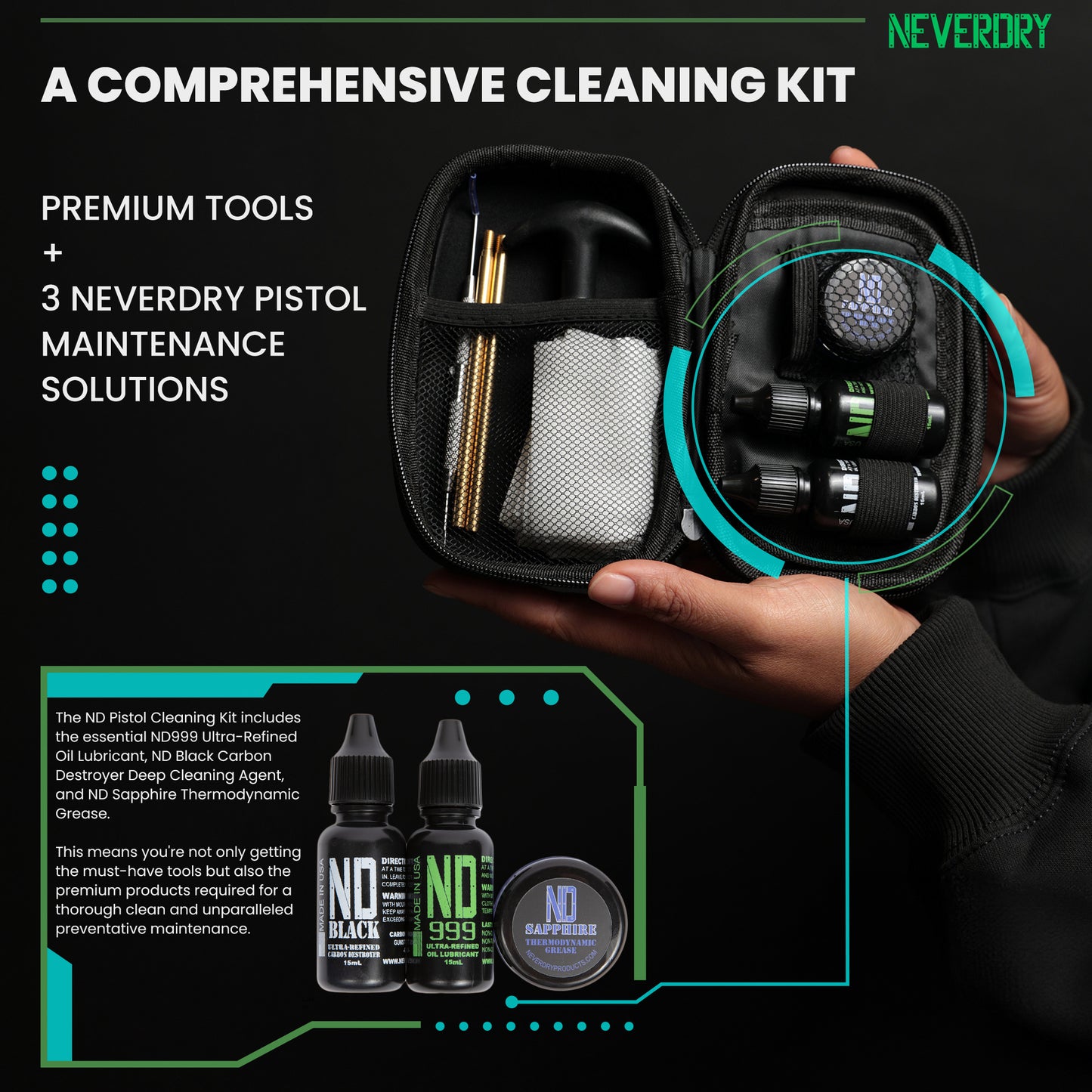 NEVERDRY Pistol Cleaning Kit