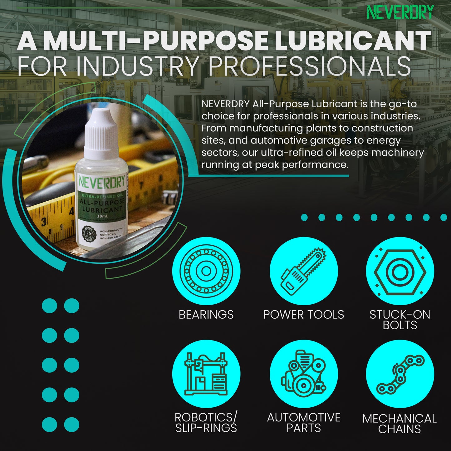 NEVERDRY All-Purpose Lubricant